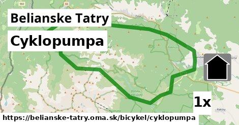 Cyklopumpa, Belianske Tatry