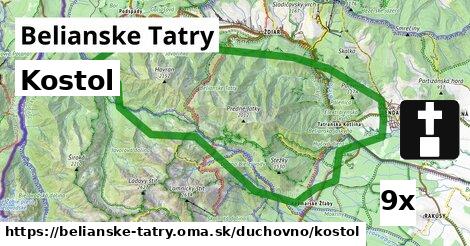 Kostol, Belianske Tatry