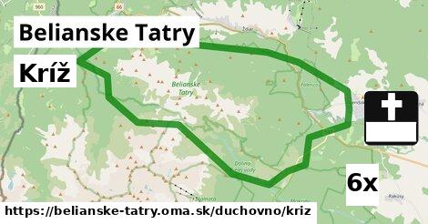 Kríž, Belianske Tatry