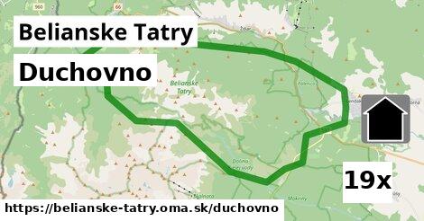 duchovno v Belianske Tatry