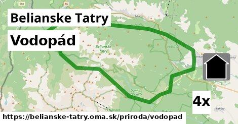 Vodopád, Belianske Tatry