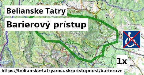 Barierový prístup, Belianske Tatry