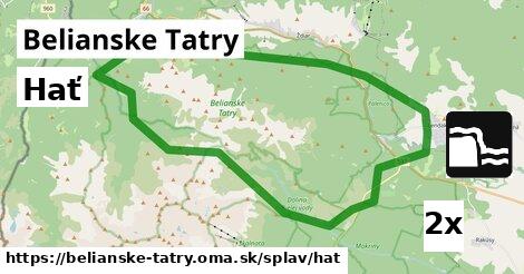 Hať, Belianske Tatry