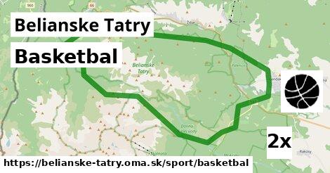 Basketbal, Belianske Tatry