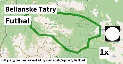 Futbal, Belianske Tatry