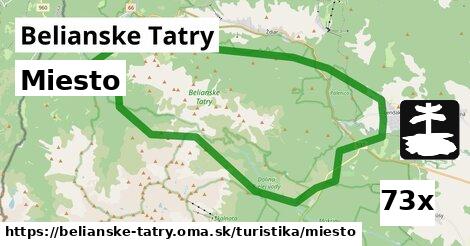 Miesto, Belianske Tatry