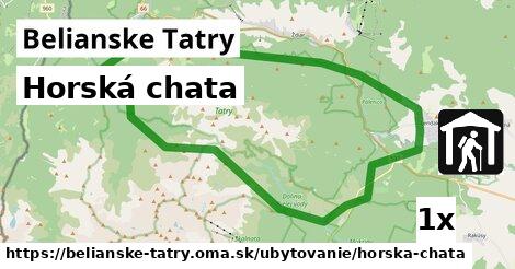 Horská chata, Belianske Tatry