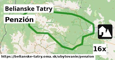 Penzión, Belianske Tatry