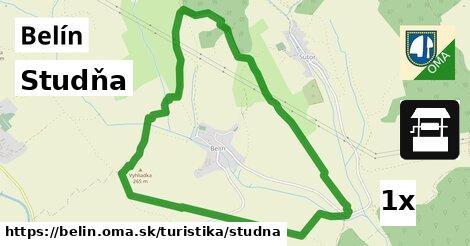 Studňa, Belín