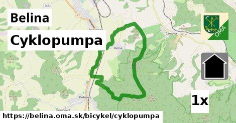 Cyklopumpa, Belina