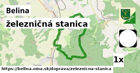 železničná stanica, Belina