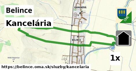 Kancelária, Belince