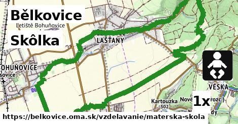 Skôlka, Bělkovice