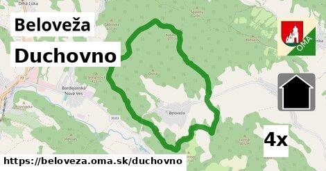 duchovno v Beloveža