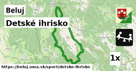 Detské ihrisko, Beluj