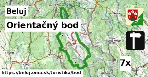 Orientačný bod, Beluj