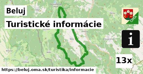 turistické informácie v Beluj