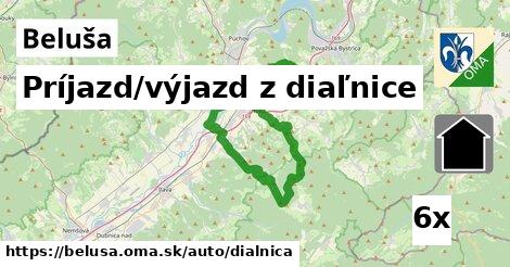 Príjazd/výjazd z diaľnice, Beluša