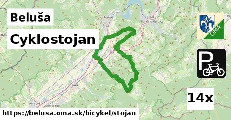 Cyklostojan, Beluša