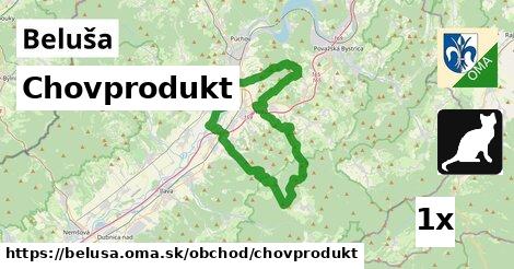 Chovprodukt, Beluša