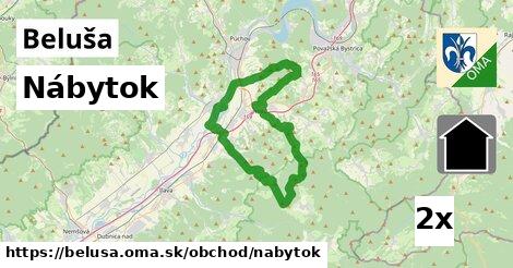 Nábytok, Beluša