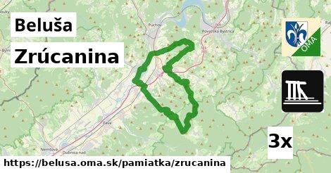 Zrúcanina, Beluša