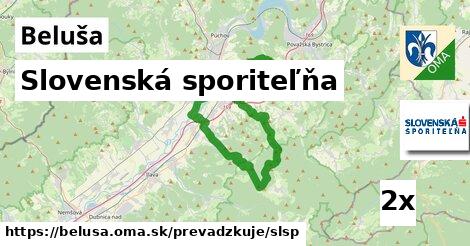 Slovenská sporiteľňa v Beluša