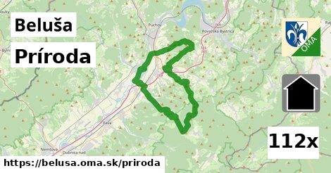 príroda v Beluša