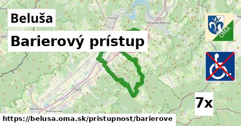 Barierový prístup, Beluša