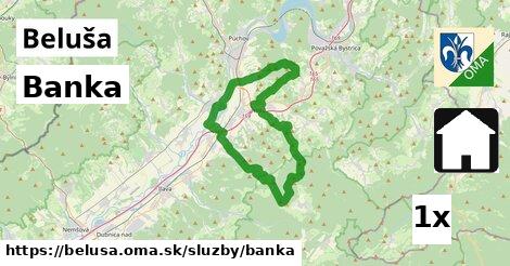 Banka, Beluša