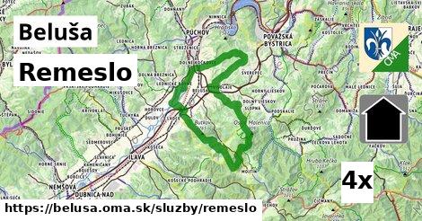 remeslo v Beluša