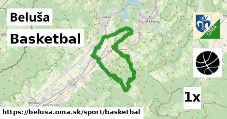 Basketbal, Beluša