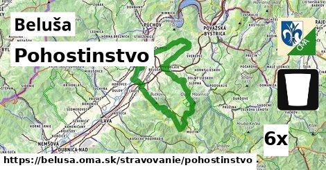 pohostinstvo v Beluša