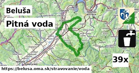 Pitná voda, Beluša