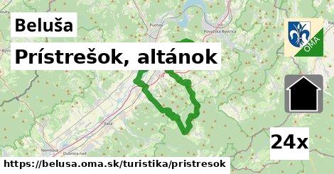 Prístrešok, altánok, Beluša