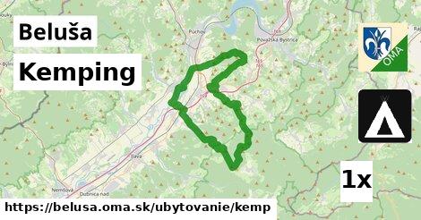 Kemping, Beluša