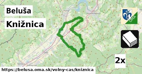 Knižnica, Beluša