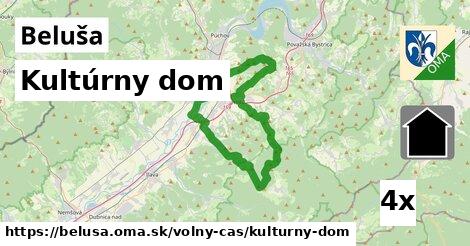 kultúrny dom v Beluša