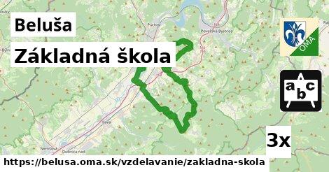 Základná škola, Beluša