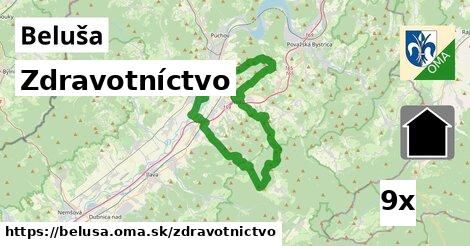 zdravotníctvo v Beluša