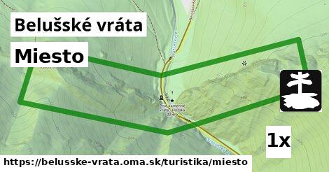 Miesto, Belušské vráta