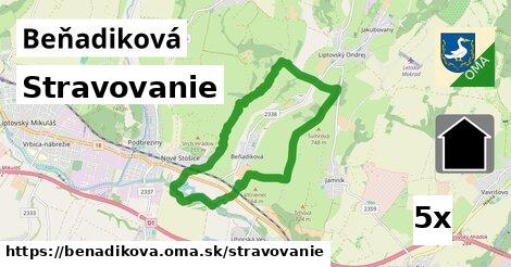 stravovanie v Beňadiková