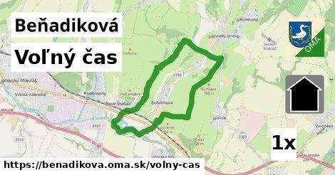 voľný čas v Beňadiková