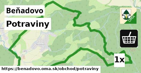 Potraviny, Beňadovo