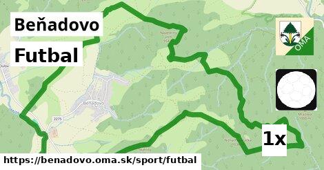 Futbal, Beňadovo