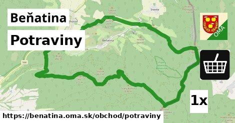 Potraviny, Beňatina