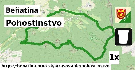 Pohostinstvo, Beňatina