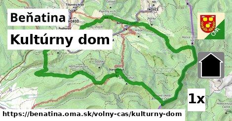 Kultúrny dom, Beňatina