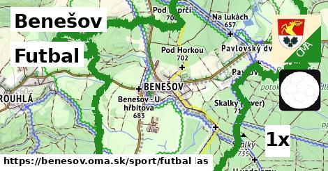 futbal v Benešov