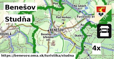 studňa v Benešov